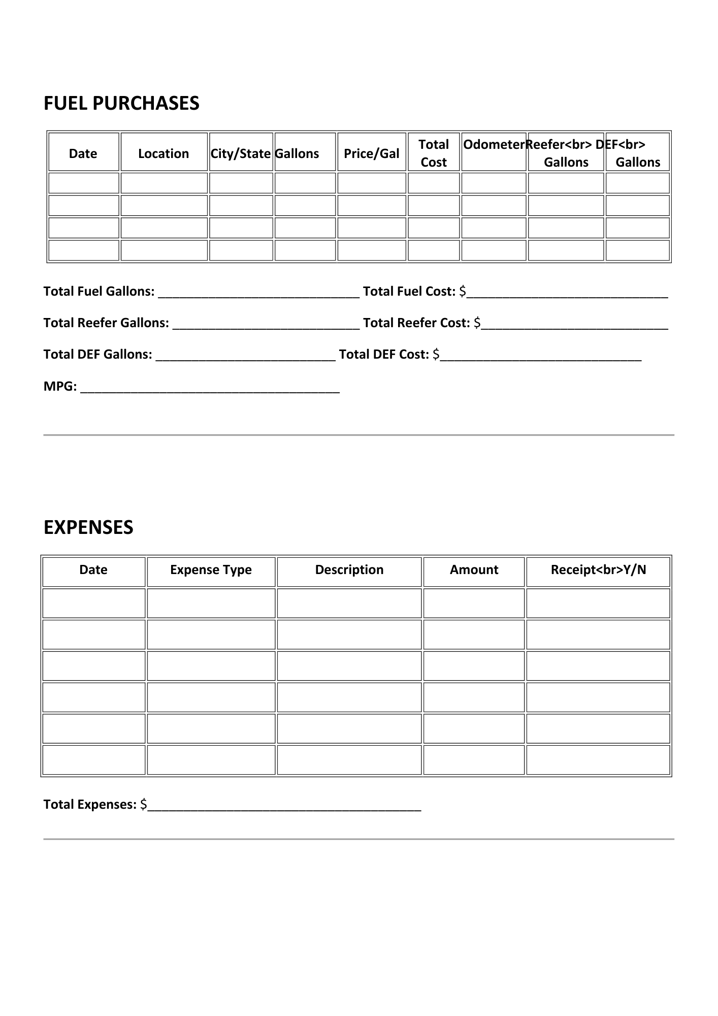 TRUCKER TRIP SHEET / MILEAGE LOG - BROWN GIRL ESSENTIALS