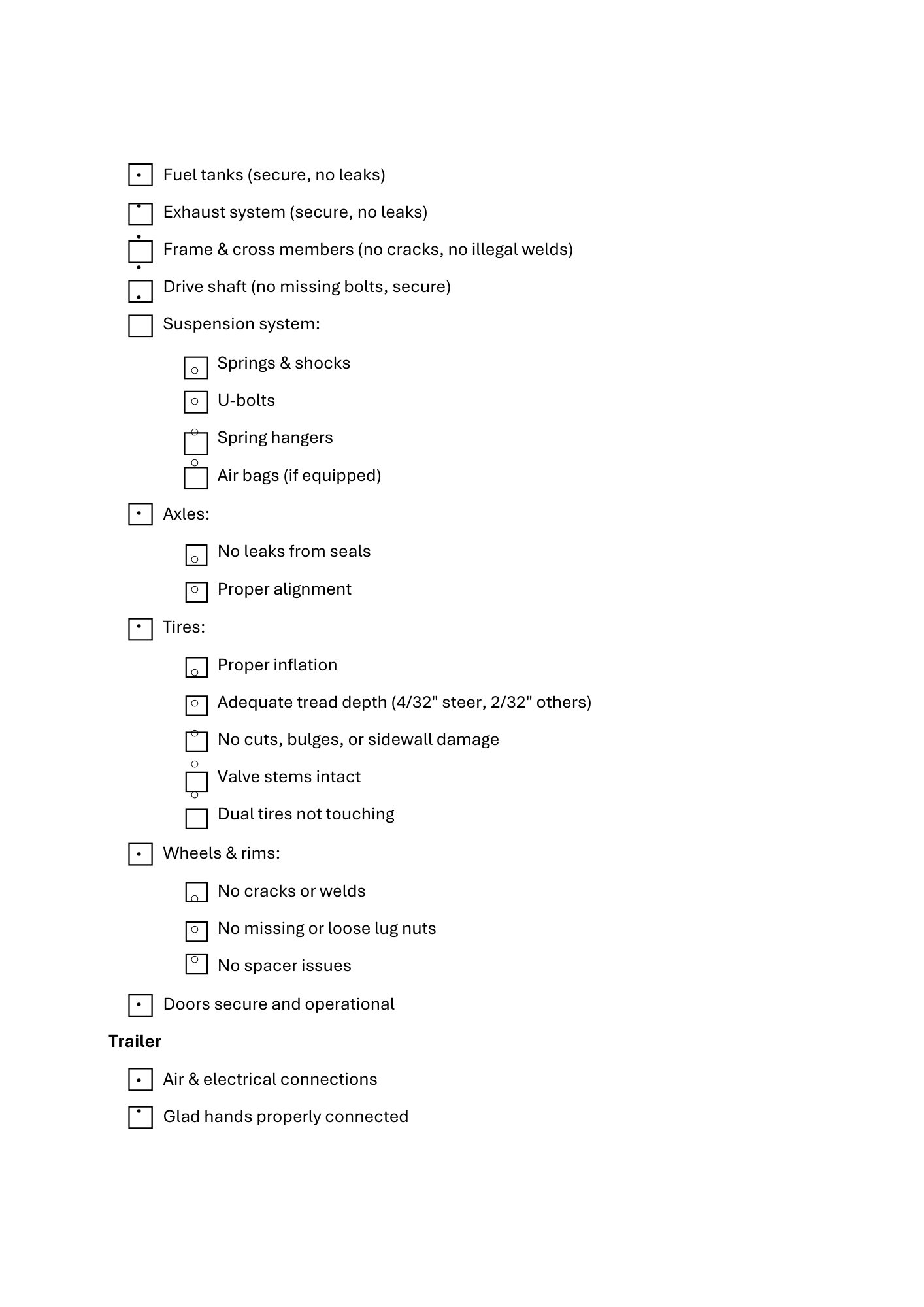 Pre-Trip & Post-Trip Inspection Checklist - BROWN GIRL ESSENTIALS