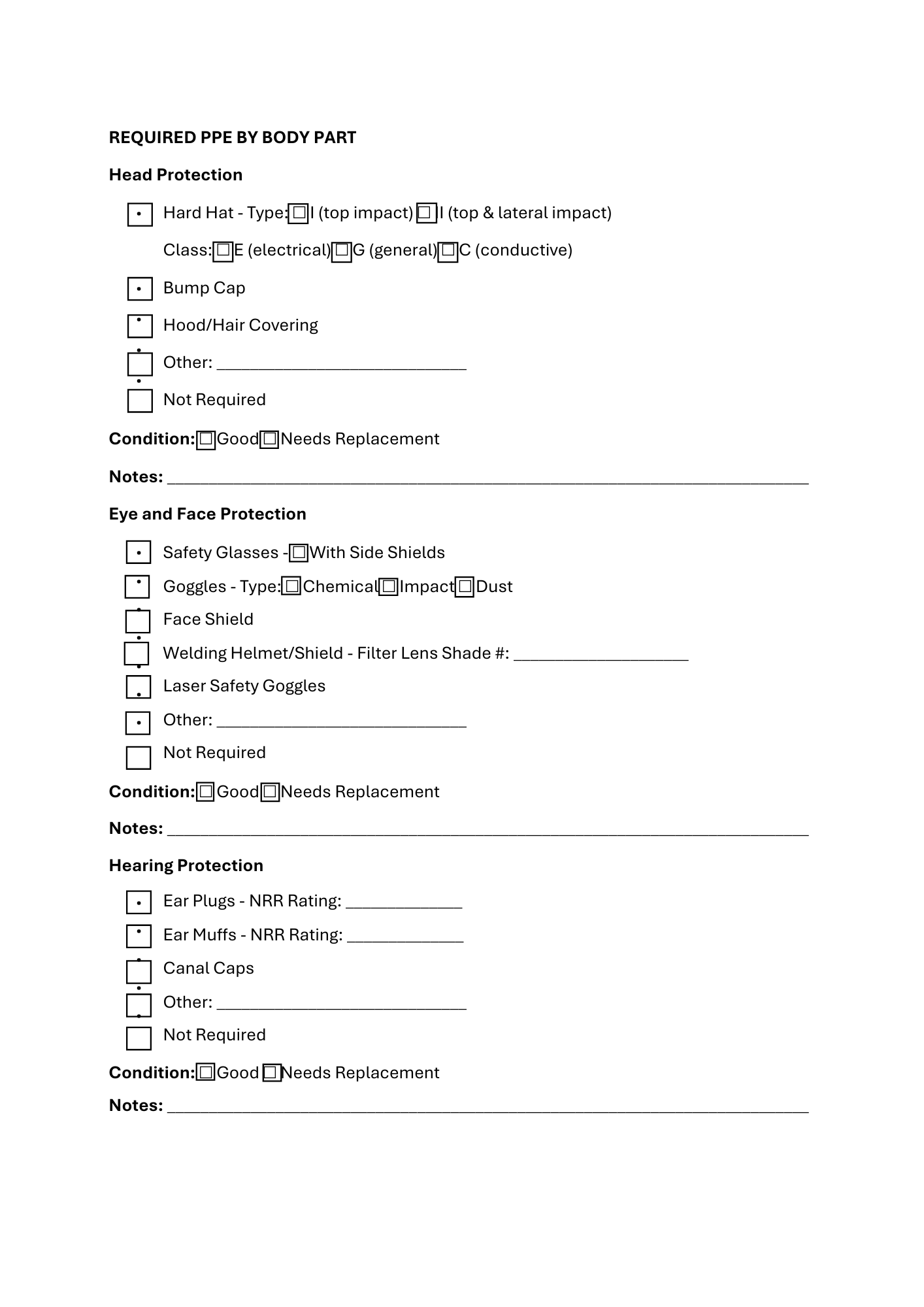 PPE (Personal Protective Equipment) Checklist - BROWN GIRL ESSENTIALS